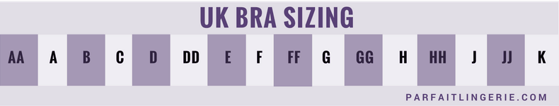 find your perfect fit with our us to uk bra size conversion chart us bra size chart